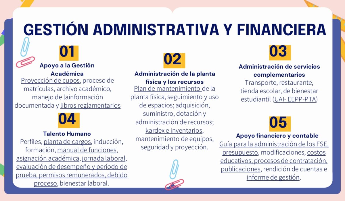 PLANEACIÓN ESTRATÉGICA PARA LA GESTIÓN ESCOLAR_page-0004