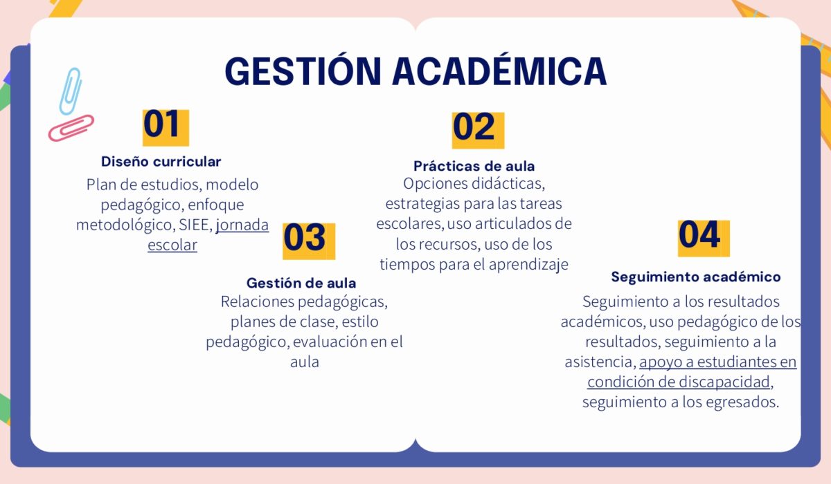 PLANEACIÓN ESTRATÉGICA PARA LA GESTIÓN ESCOLAR_page-0005