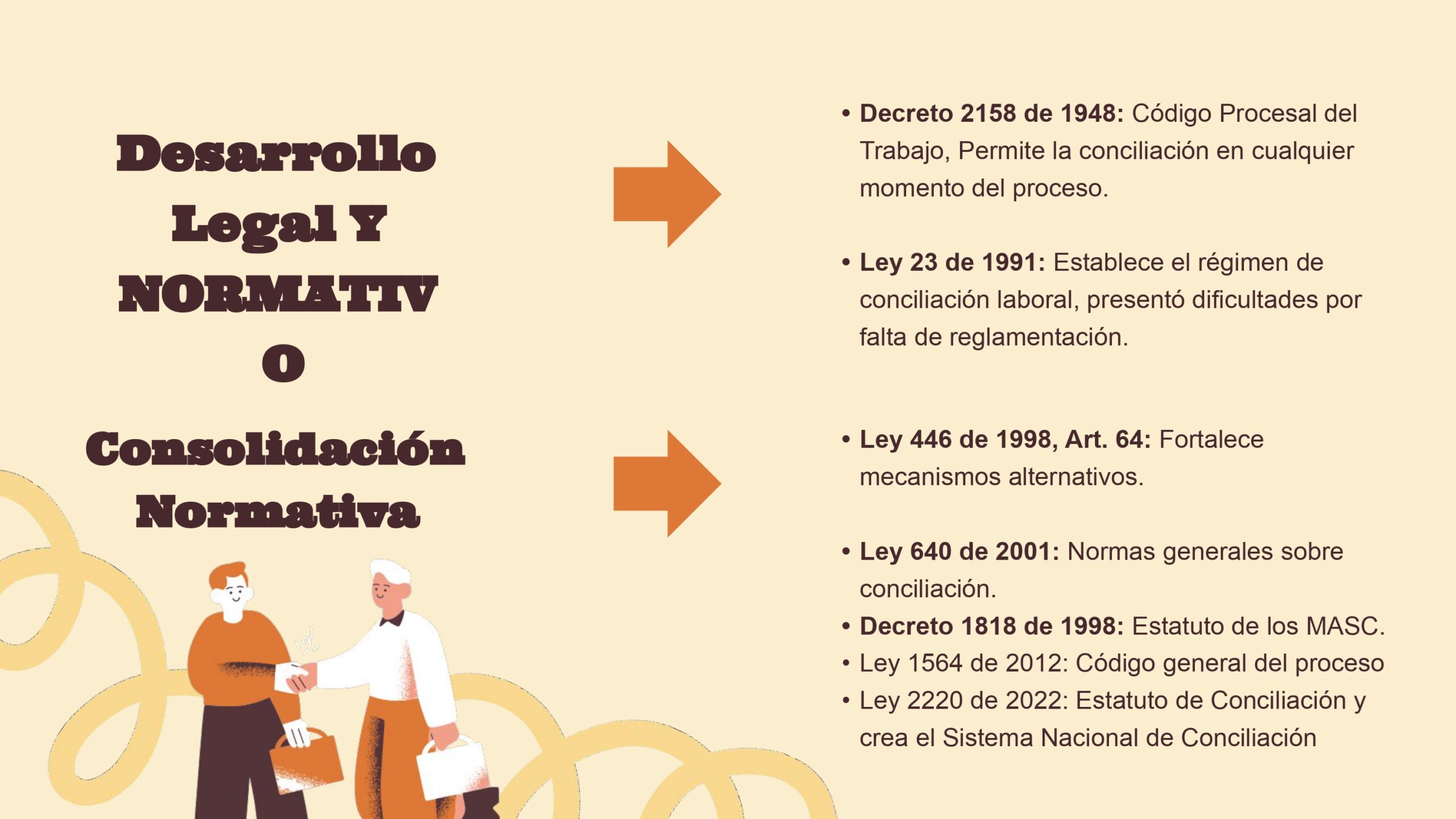 Presentación Conflictos Laborales Profesional.pptx_page-0007