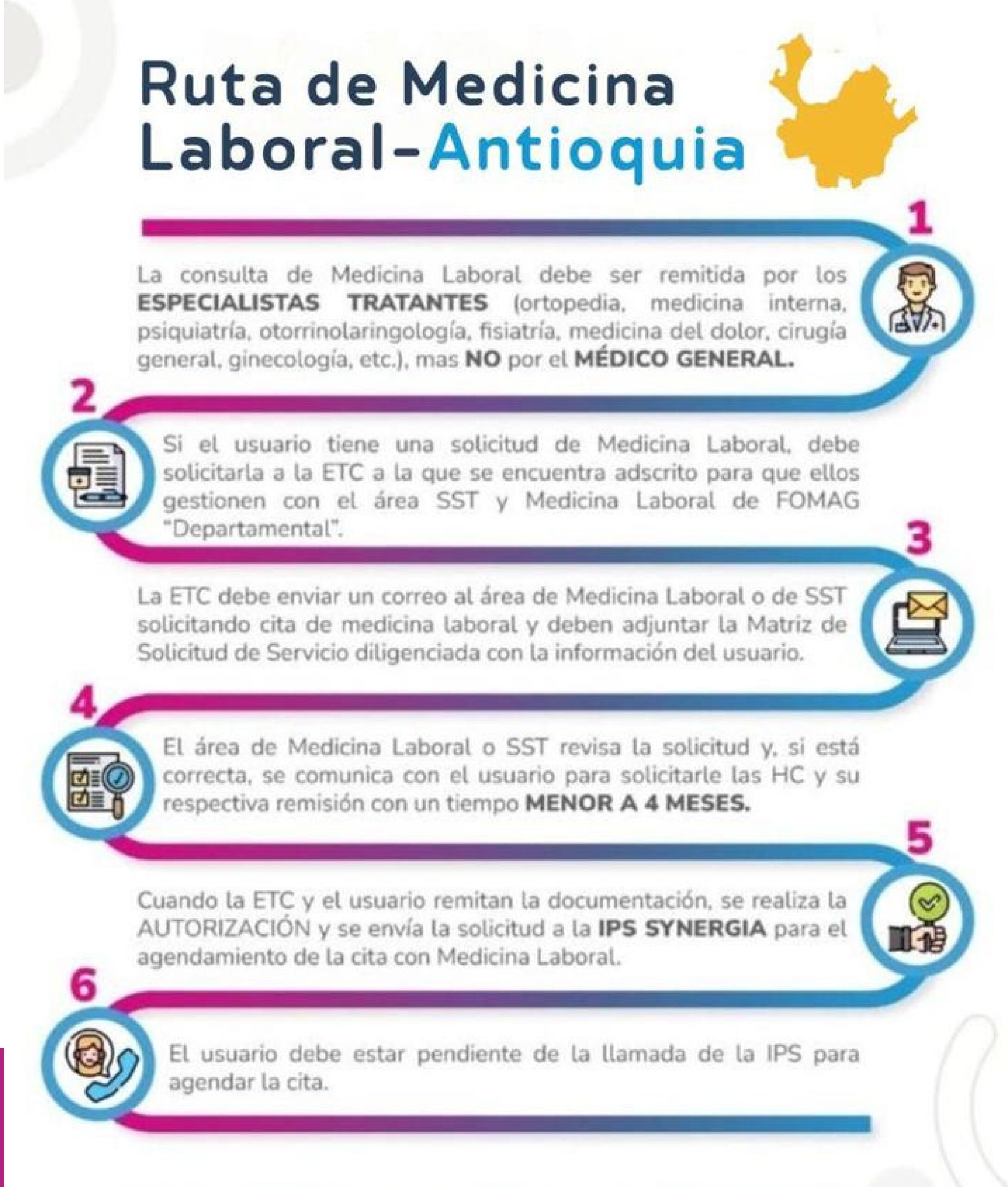 REVISTA SGSST FOMAG ANTIOQUIA.pdf (1)_page-0009