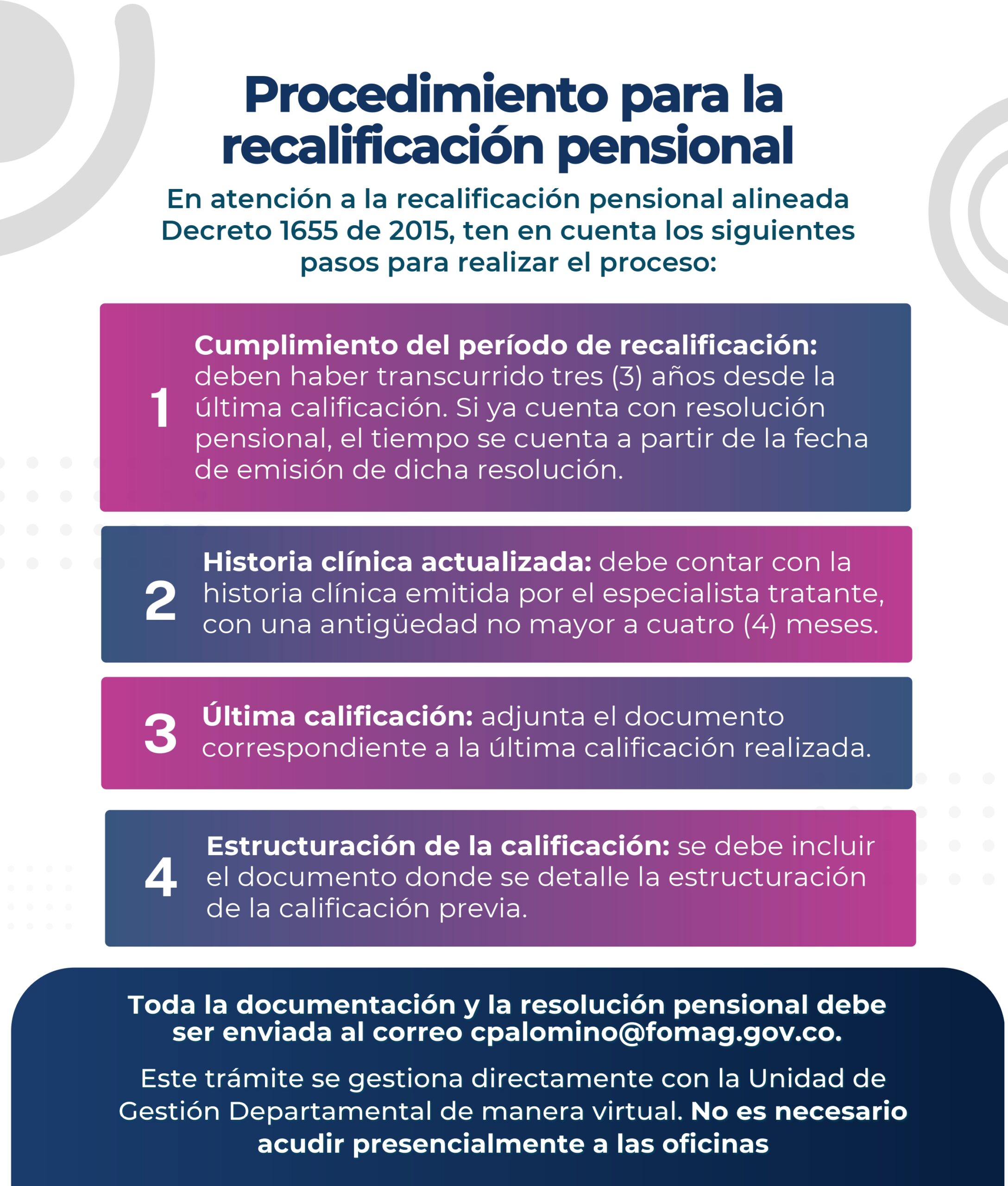 REVISTA SGSST FOMAG ANTIOQUIA.pdf (1)_page-0013